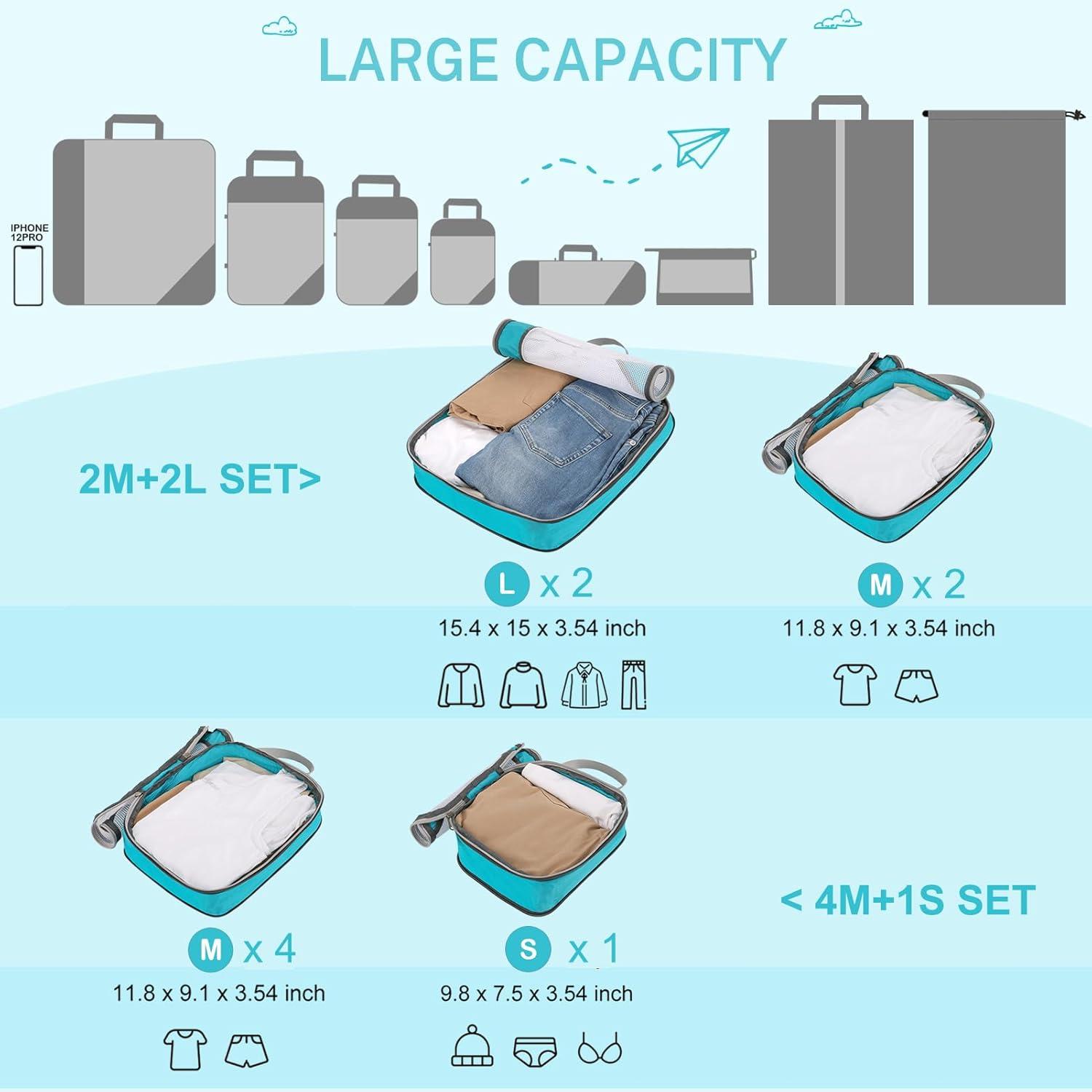 image:imageCompression Packing Cubes Gonex Extensible Storage Mesh Bags OrganizersE 5 PCS Blue