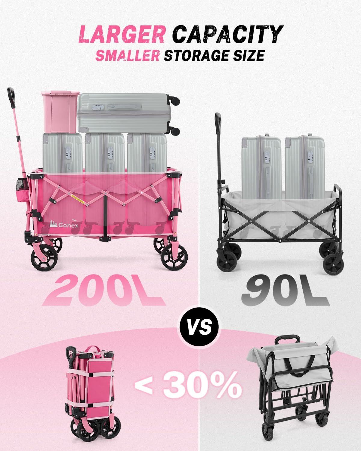 image:imageGonex 220L Collapsible Foldable Wagon Cart with 360lbs Weight Capacity 38L Folding Utility Garden Cart with Detachable Wheels for Grocery Sports Shopping Camping BlackPink