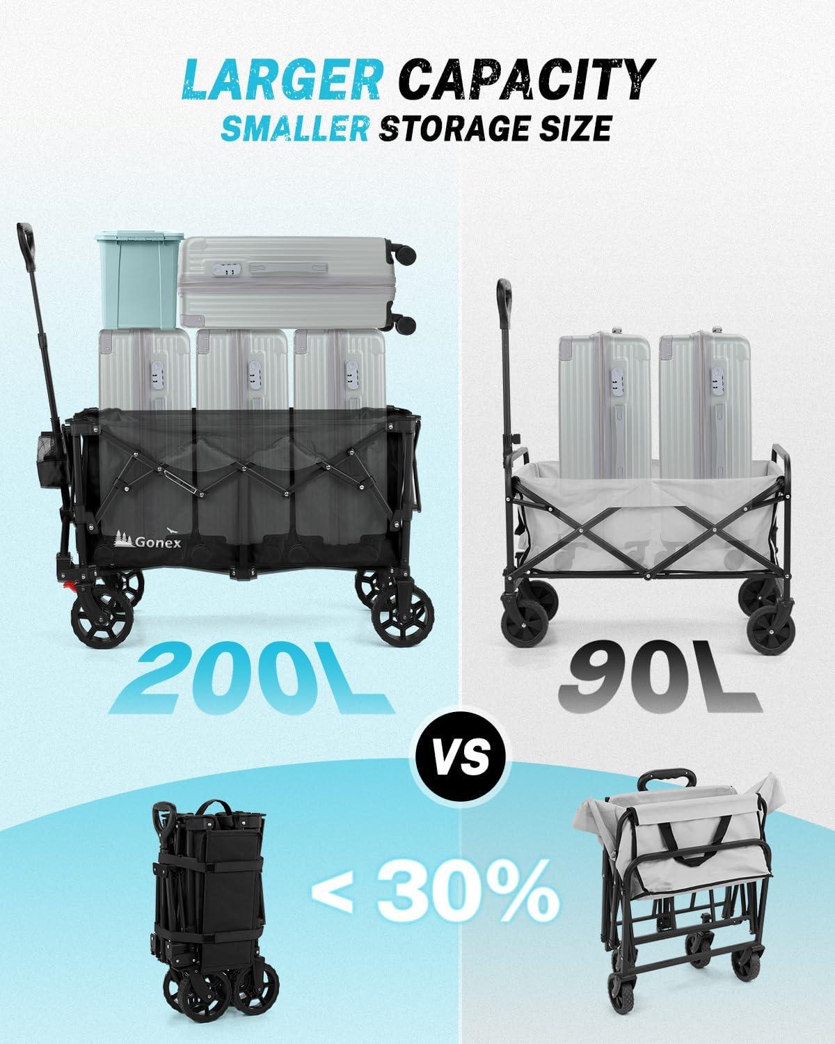 image:imageGonex 220L Collapsible Foldable Wagon Cart with 360lbs Weight Capacity 38L Folding Utility Garden Cart with Detachable Wheels for Grocery Sports Shopping Camping BlackBlack