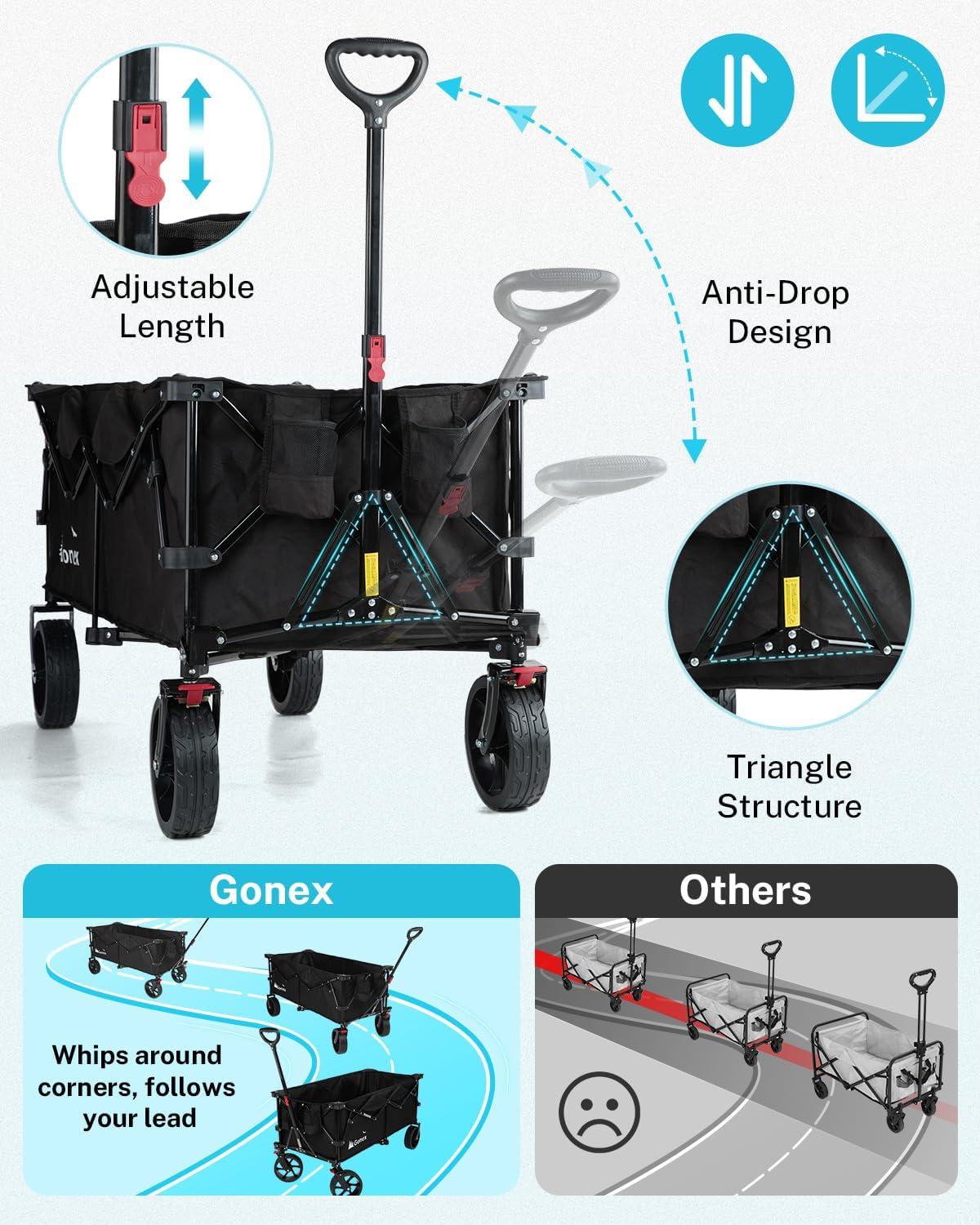 image:imageGonex 220L Collapsible Foldable Wagon Cart with 360lbs Weight Capacity 38L Folding Utility Garden Cart with Detachable Wheels for Grocery Sports Shopping Camping BlackBlack