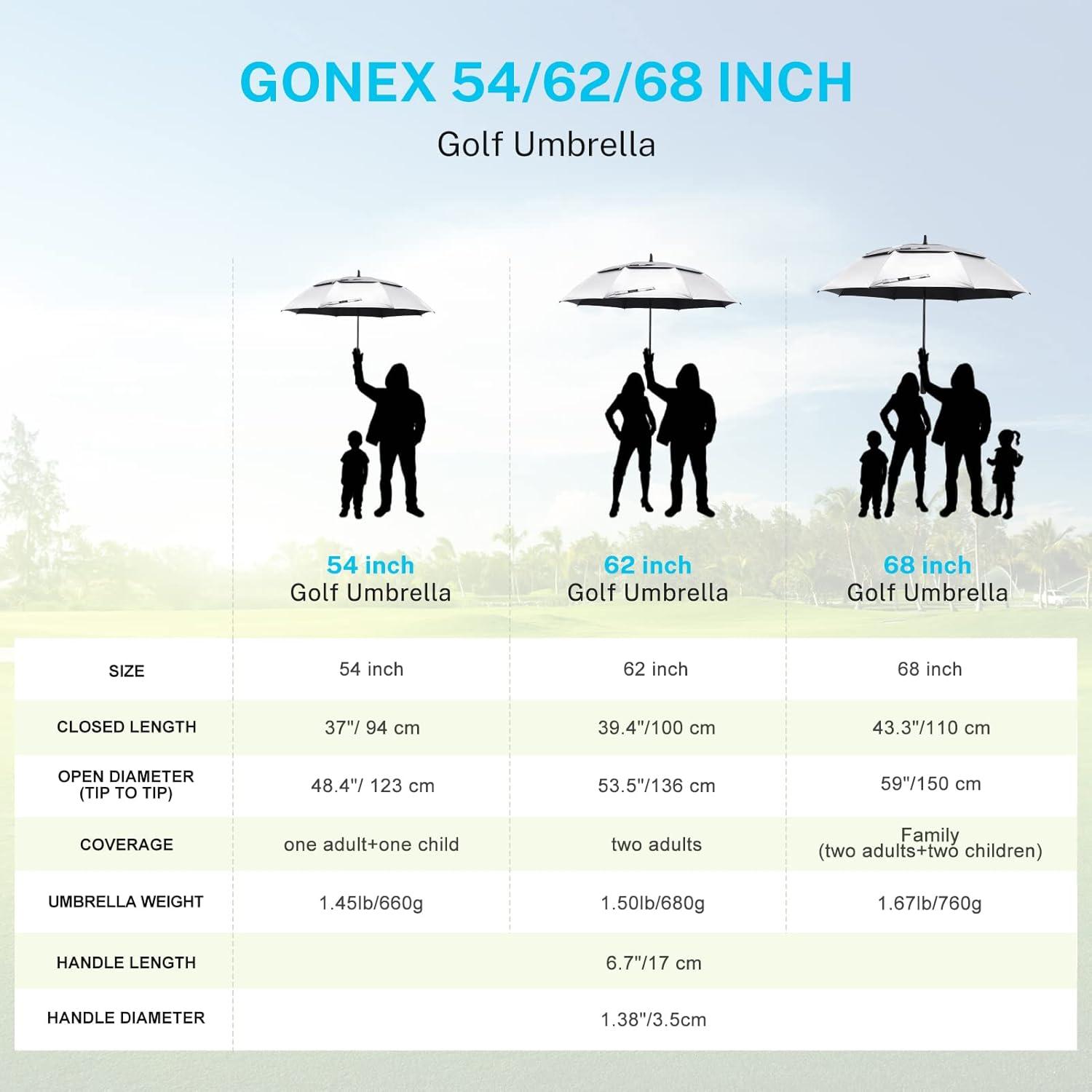 image:imageGonex 5462687280 Inch Extra Large Golf Umbrella Automatic Open Travel Rain Umbrella with Windproof Water Resistant Double Canopy Oversize Vented Umbrellas for 23 Men and UV Protection Multiple ColorsSilverBlack