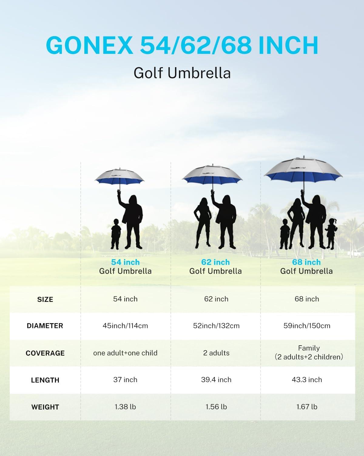 image:imageGonex 5462687280 Inch Extra Large Golf Umbrella Automatic Open Travel Rain Umbrella with Windproof Water Resistant Double Canopy Oversize Vented Umbrellas for 23 Men and UV Protection Multiple ColorsSilverBlue