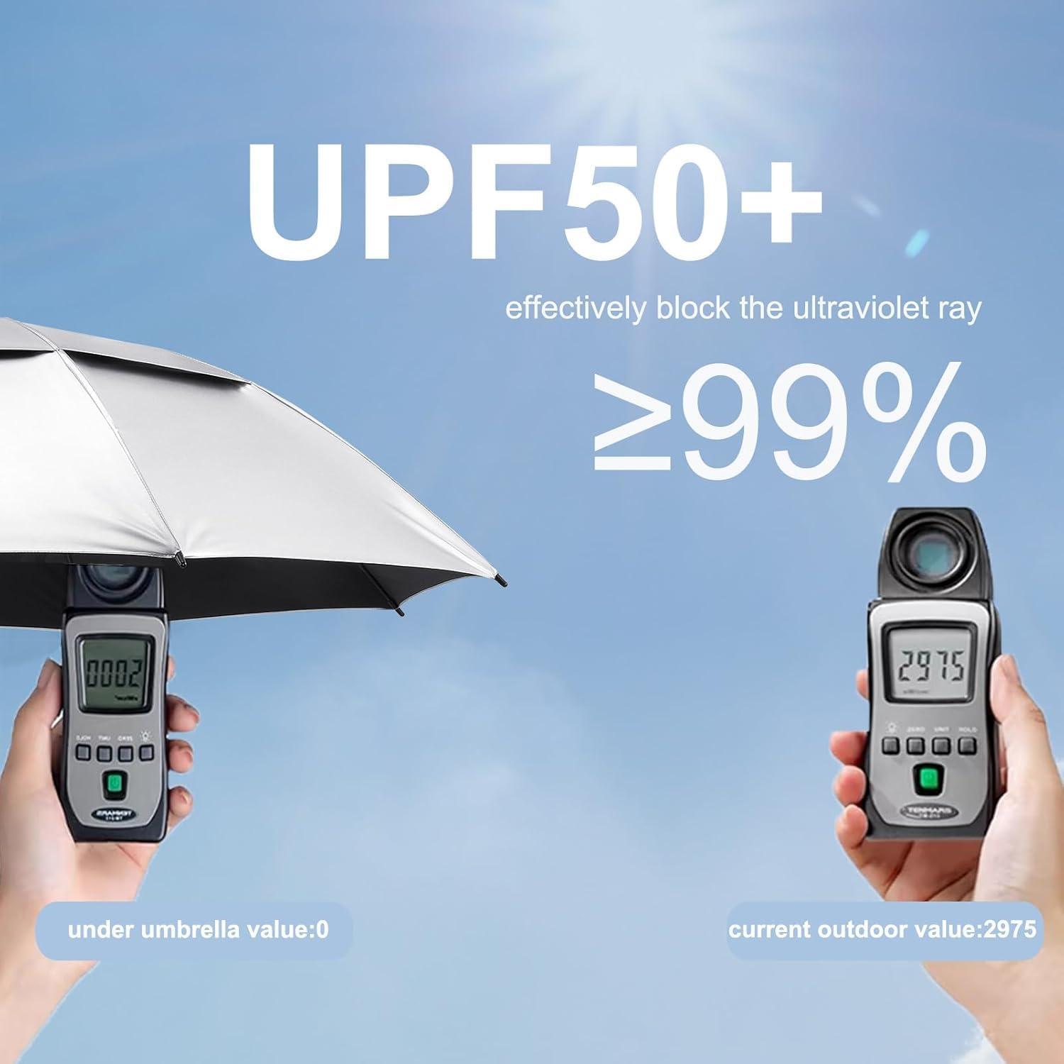 image:imageGonex 5462687280 Inch Extra Large Golf Umbrella Automatic Open Travel Rain Umbrella with Windproof Water Resistant Double Canopy Oversize Vented Umbrellas for 23 Men and UV Protection Multiple ColorsSilverBlack