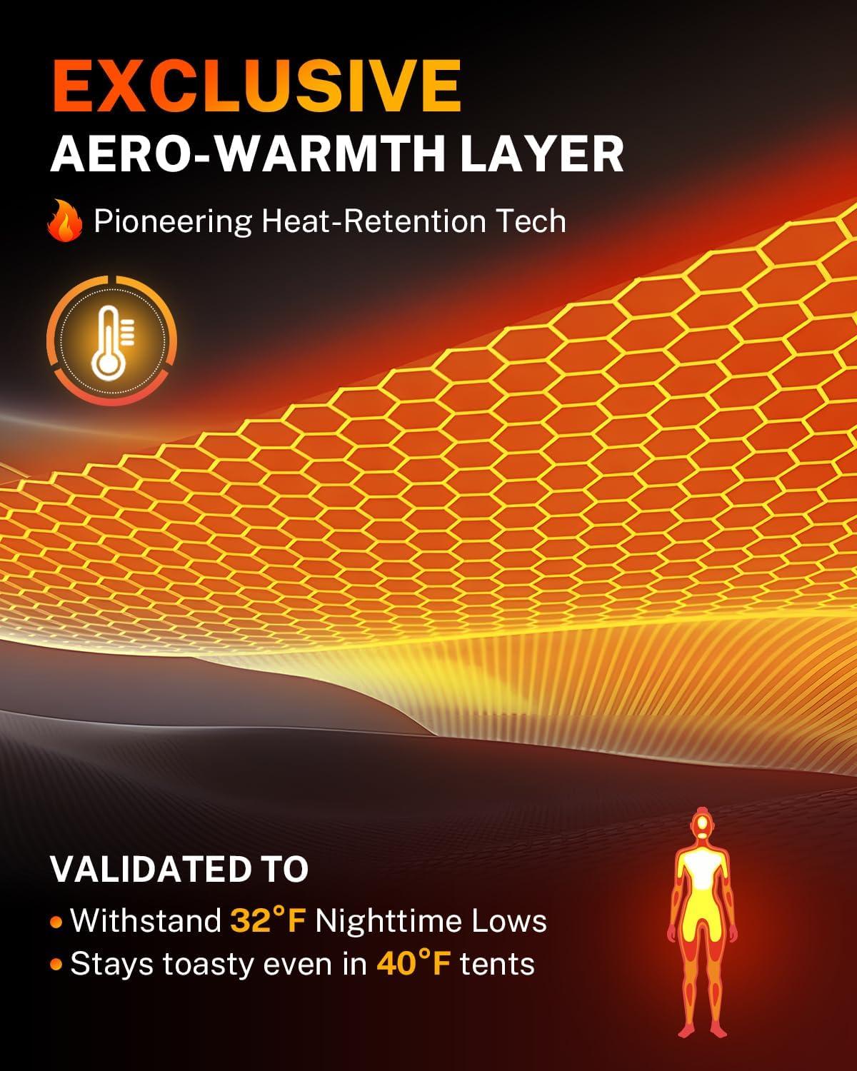 image:imageGonex Camping Blanket with AeroWarmth Tech Layer Puffy Printed Packable Blanket Ultralight amp Warm Wearable WaterResistant Quilt for Outdoor Camping Hiking Travel Picnics 79 X 55 IcebergLandscape