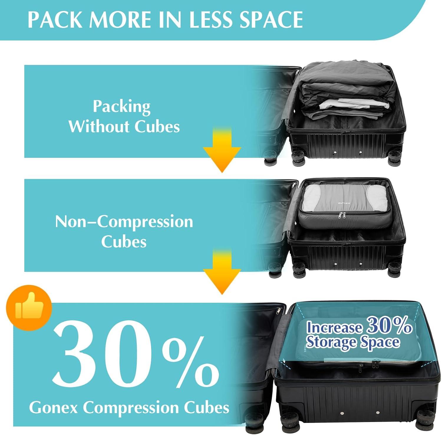 image:imageGonex Compression Packing Cubes 3pcs4pcs Expandable Storage Travel Luggage Bags Organizers4 PCS Deep Gray