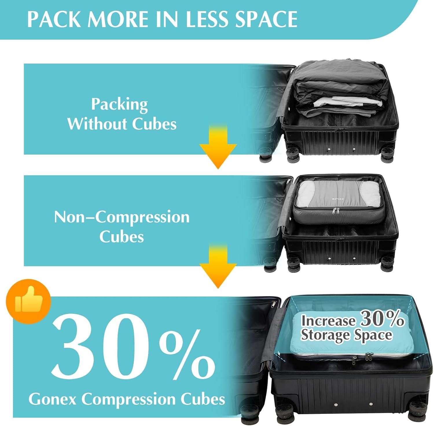 image:imageGonex Compression Packing Cubes 3pcs4pcs Expandable Storage Travel Luggage Bags Organizers4 PCS White