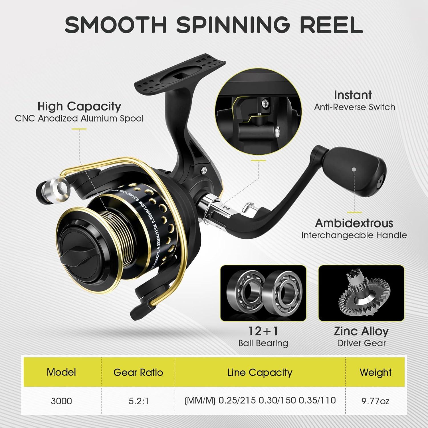 image:imageFishing Rod and Reel Combo Telescopic Pole Set with Fishing Line Fishing Lures Kit and Carrier Bag for Sea Saltwater Freshwater 6789 FeetBlack Full Kit