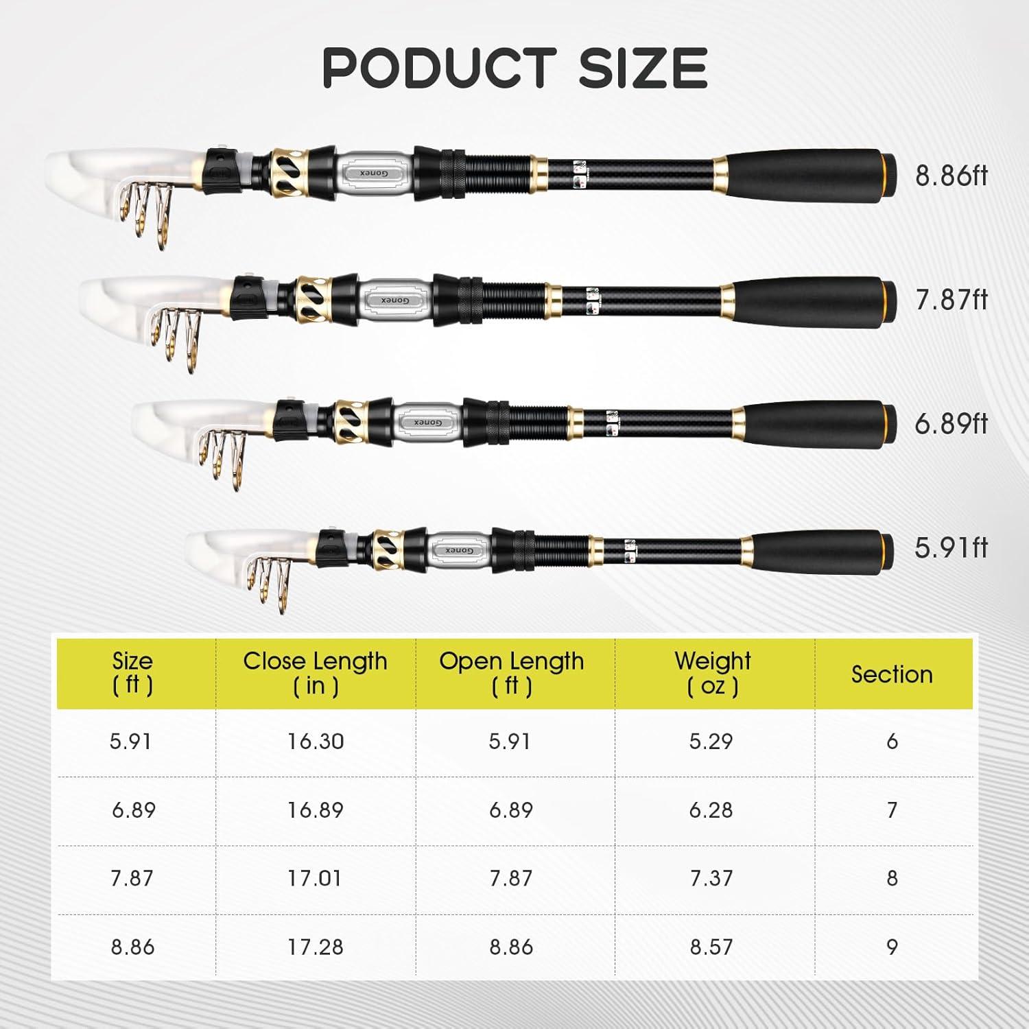 image:imageFishing Rod and Reel Combo Telescopic Pole Set with Fishing Line Fishing Lures Kit and Carrier Bag for Sea Saltwater Freshwater 6789 FeetBlack Full Kit