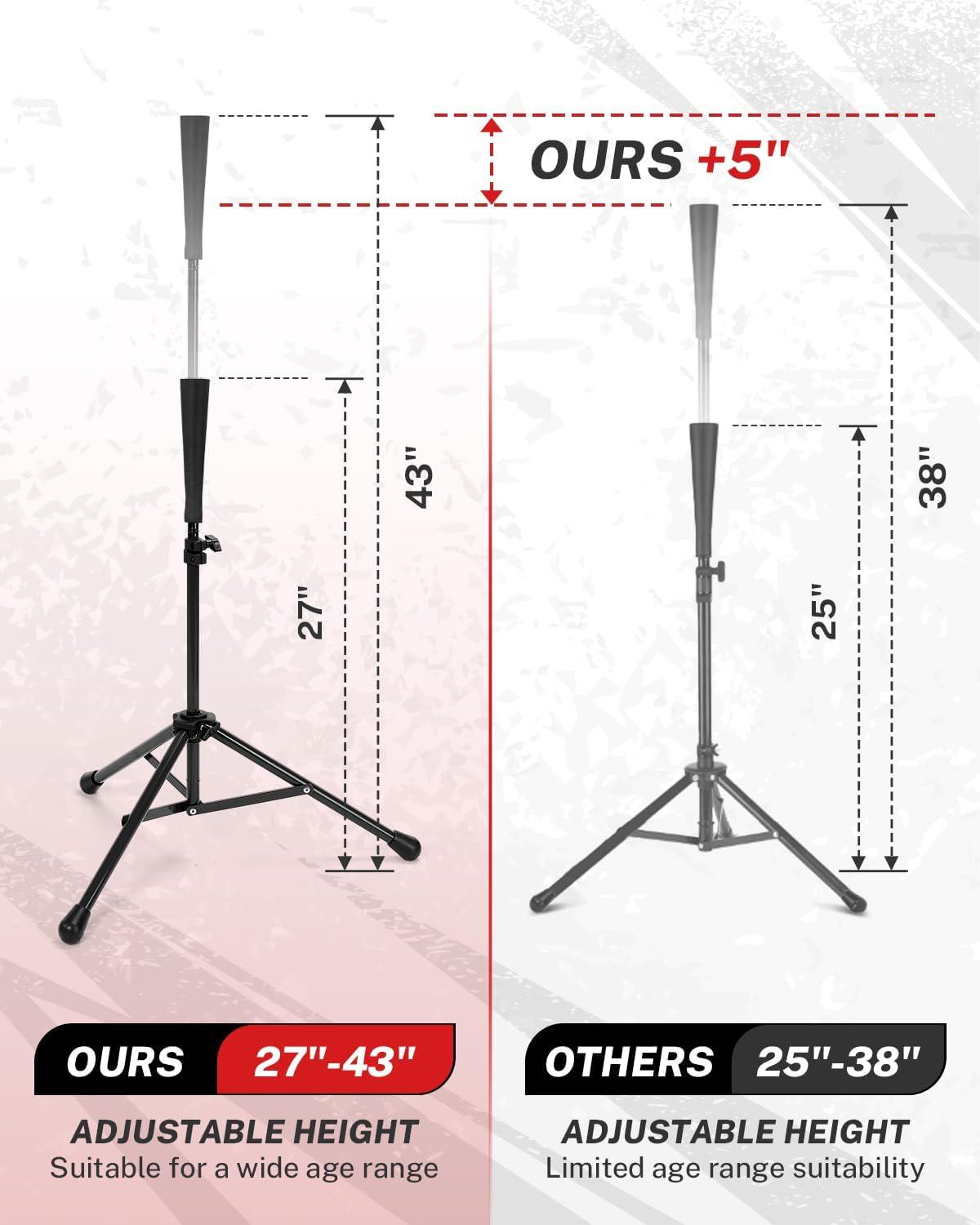 image:imageGonex Baseball Softball Practice Hitting Batting Tripod Stand Rubber Tee Collapsible Portable with Carrying BagBlack Tee