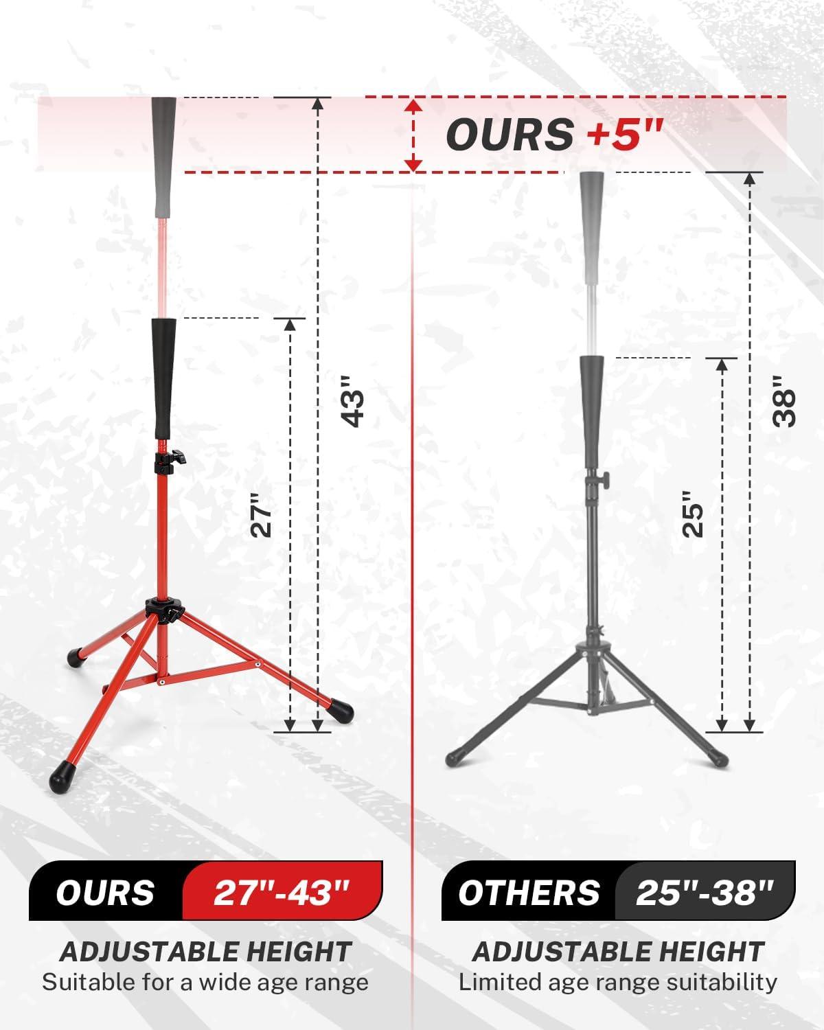 image:imageGonex Baseball Softball Practice Hitting Batting Tripod Stand Rubber Tee Collapsible Portable with Carrying BagRed Tee