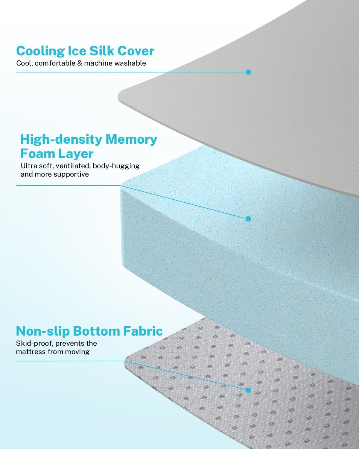 image:imageGonex Memory Foam Mattress for Tesla Model Y 3 26 High Density Soft Car Camping Mattress Foldable with Soft Washable Cover amp Storage Bag Fits Frunk Trunk Portable for Road Trips 75 x 445