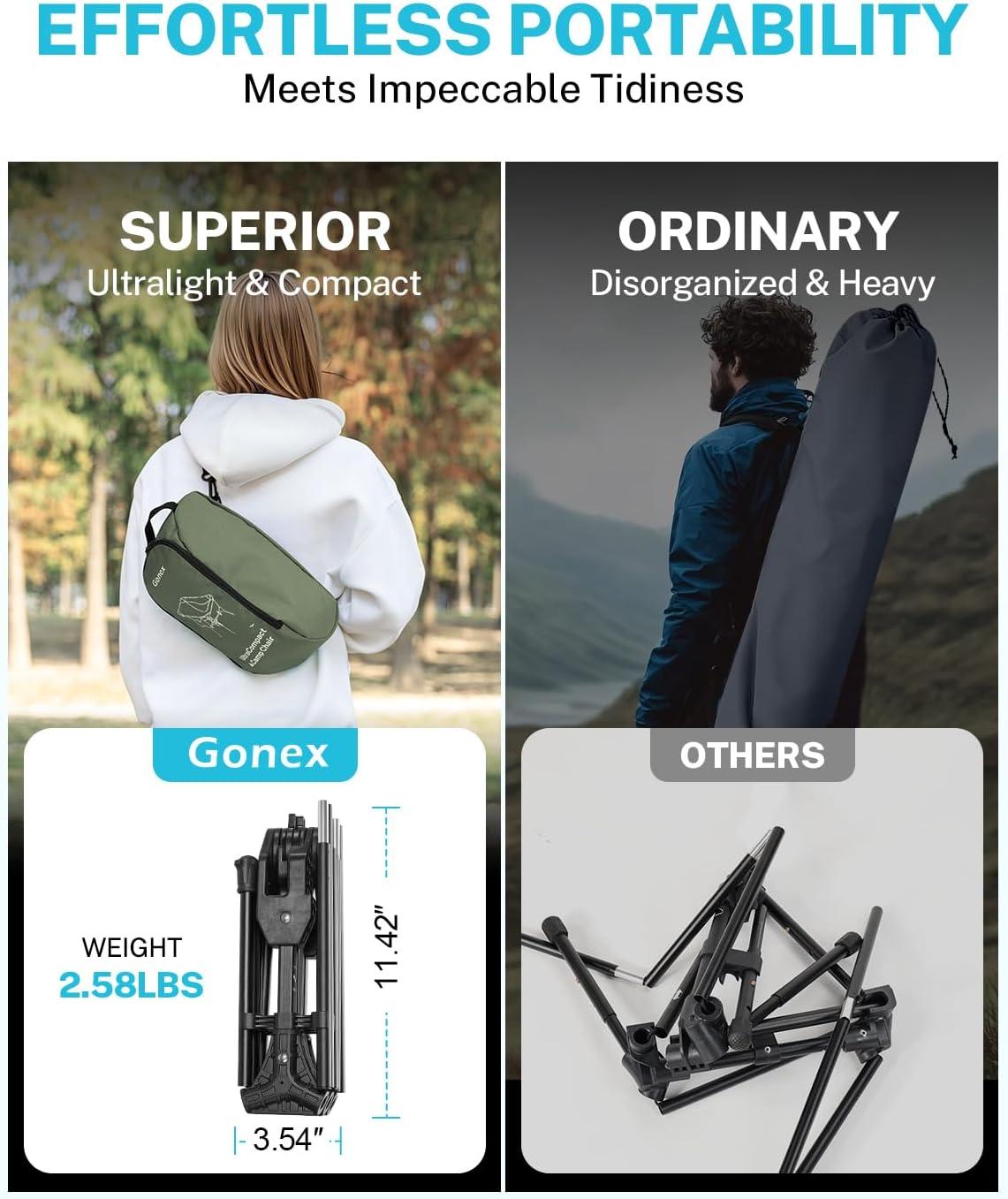 image:imageGonex Portable Camping Chair The 5th Gen Ultralight Compact Backpacking Foldable Lightweight Folding Chair for Outdoor Camp Hiking Beach Picnic Concert Supports 330lbs Army Green 1 PCSArmy Green 2pcs