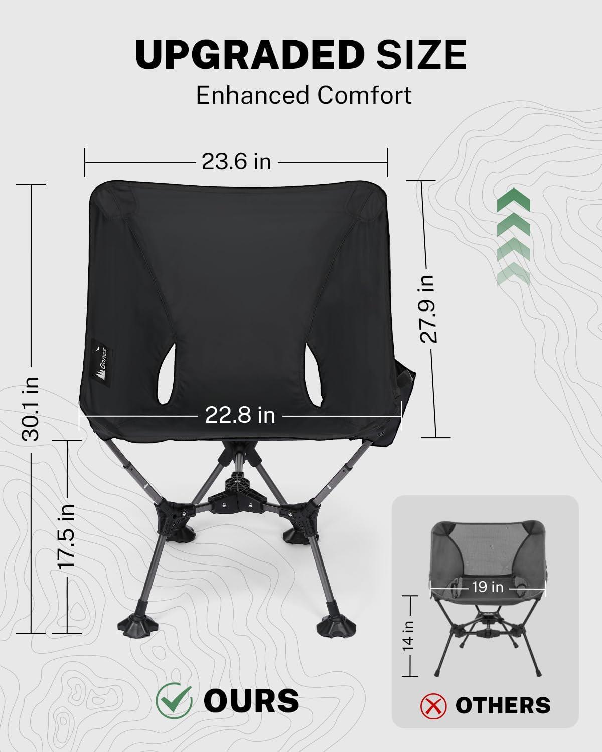 image:imageGonex Portable Camping Chair 6th Gen Lightweight Folding Chair with AntiSinking Feet 175in High Seat 330LBS Capacity for Outdoor Camping Hiking Beach Picnic SportsSilverLaced Ripstop 2PCSBlack Ripstop 2 Pcs