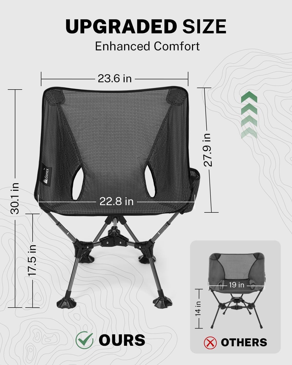 image:imageGonex Portable Camping Chair 6th Gen Lightweight Folding Chair with AntiSinking Feet 175in High Seat 330LBS Capacity for Outdoor Camping Hiking Beach Picnic SportsSilverLaced Ripstop 2PCSSilverlaced Ripstop 1 Pcs