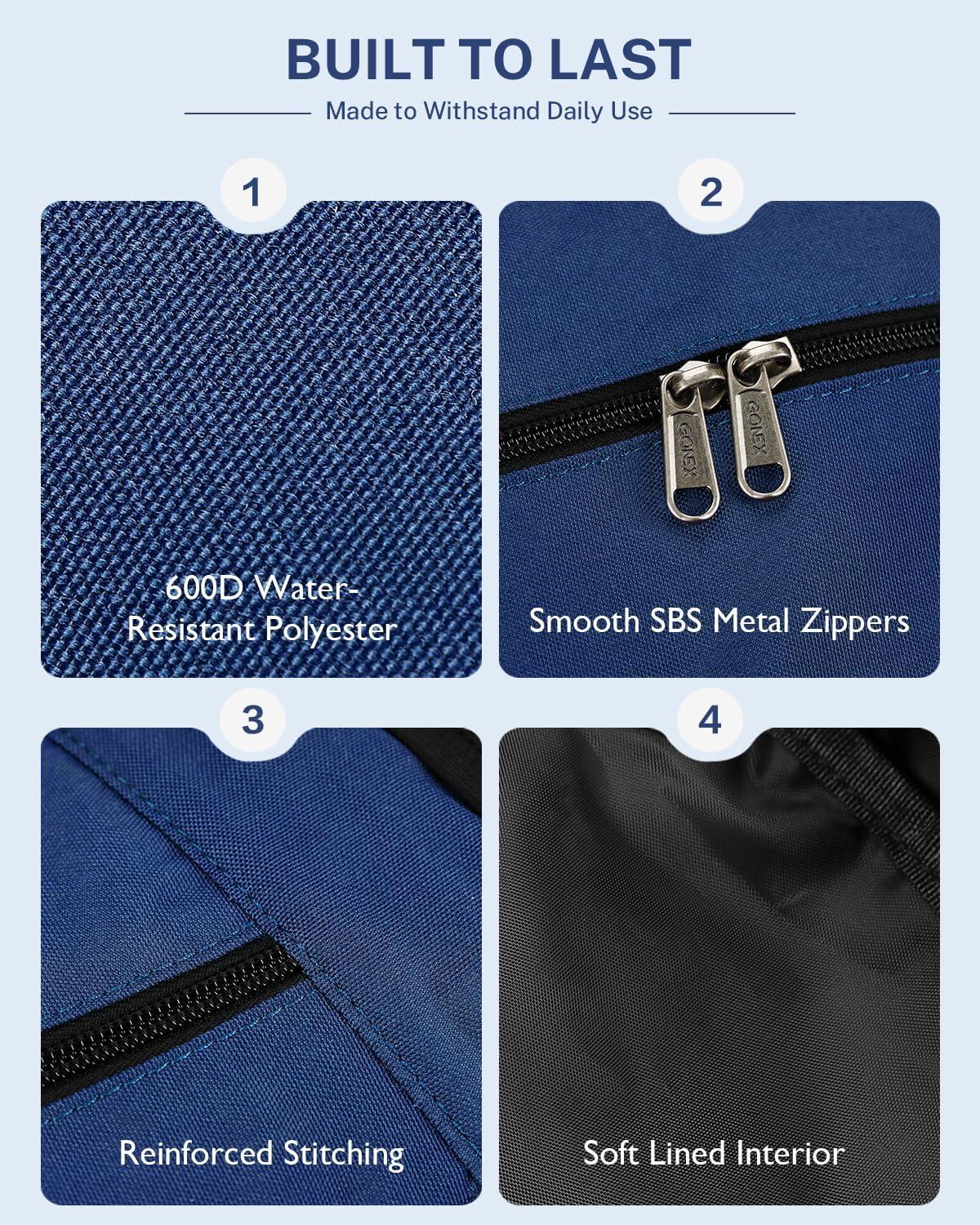 image:imageGonex Yoga Mat Bag 2 Carry Ways Yoga Backpack with Wet Compartment Metal Zippers for Women Men Large Capacity Yoga Mat Carrier for Yoga Gym TravelBlue