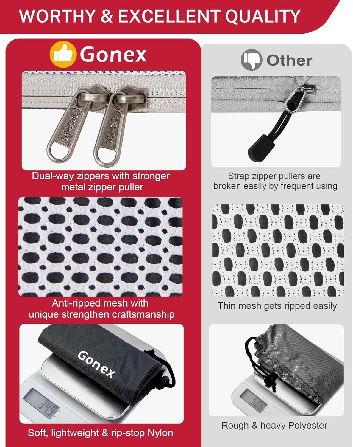 image:imageCompression Packing Cubes Gonex Extensible Storage Mesh Bags Organizers6Red