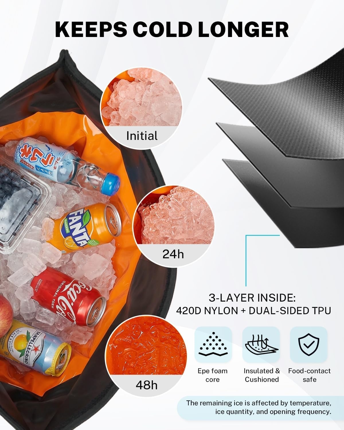 image:imageGonex Cooler Backpack 40 Can Insulated Soft Backpack Cooler Bag for Men Women Waterproof Nylon TPU Cooler Backpack for Beach Picnic Lunch and CampingBlack