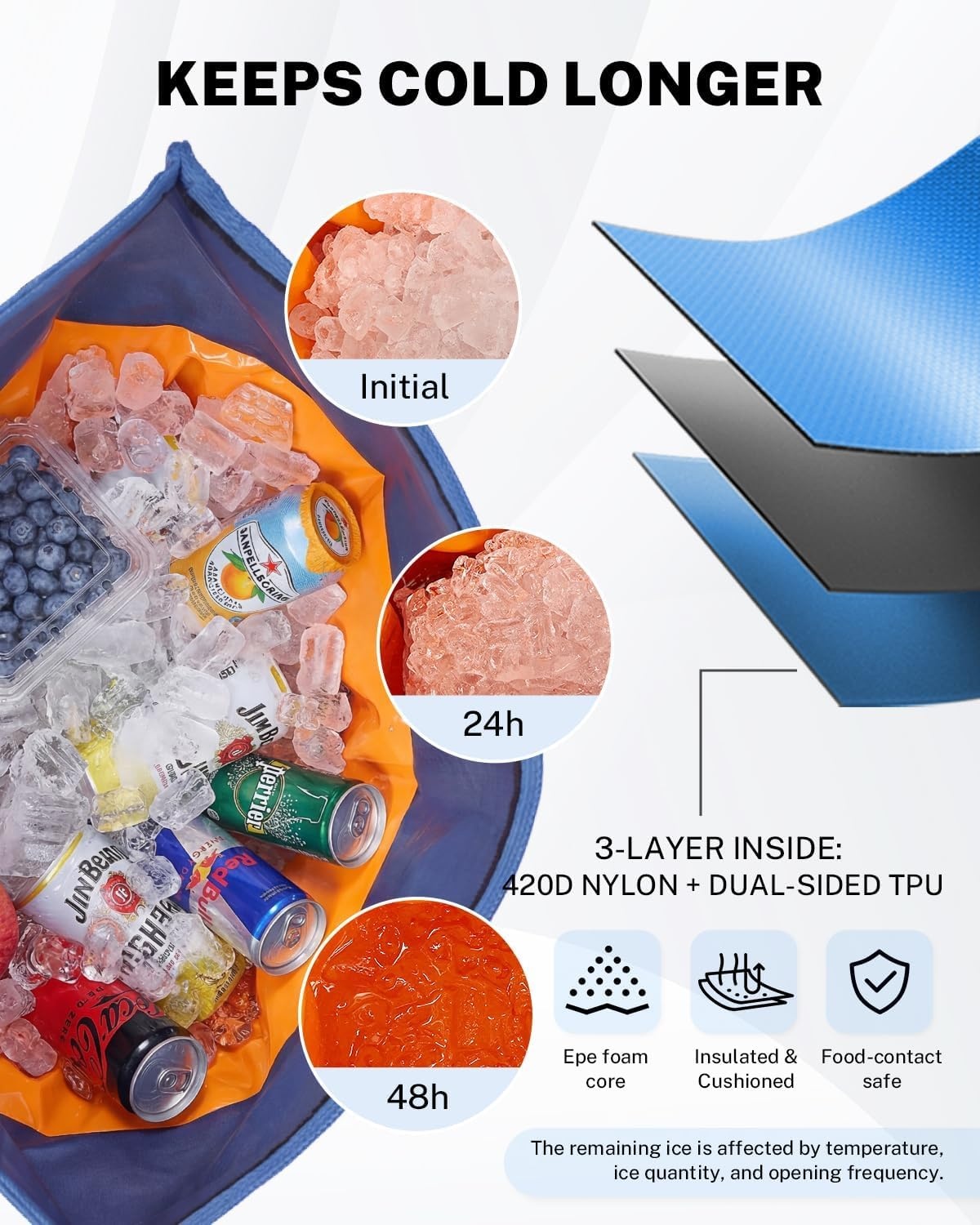 image:imageGonex Cooler Backpack 40 Can Insulated Soft Backpack Cooler Bag for Men Women Waterproof Nylon TPU Cooler Backpack for Beach Picnic Lunch and CampingBlue