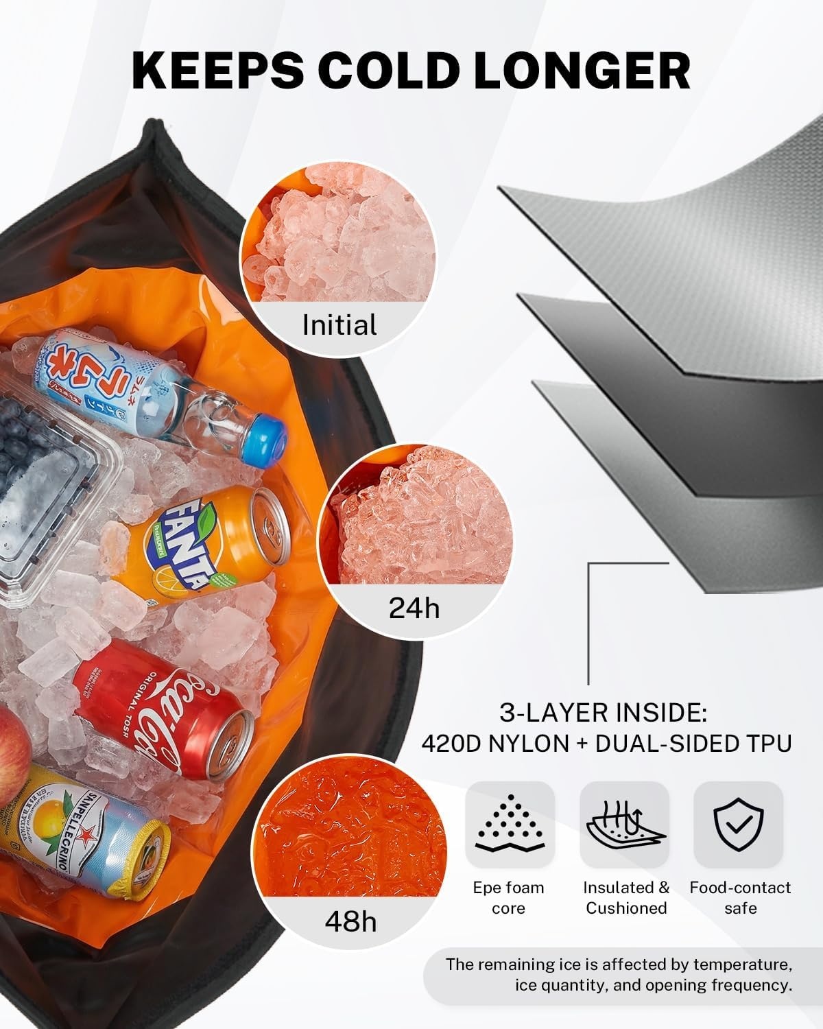 image:imageGonex Cooler Backpack 40 Can Insulated Soft Backpack Cooler Bag for Men Women Waterproof Nylon TPU Cooler Backpack for Beach Picnic Lunch and CampingLight Gray