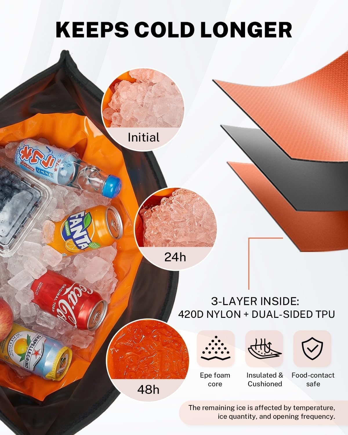 image:imageGonex Cooler Backpack 40 Can Insulated Soft Backpack Cooler Bag for Men Women Waterproof Nylon TPU Cooler Backpack for Beach Picnic Lunch and CampingOrange