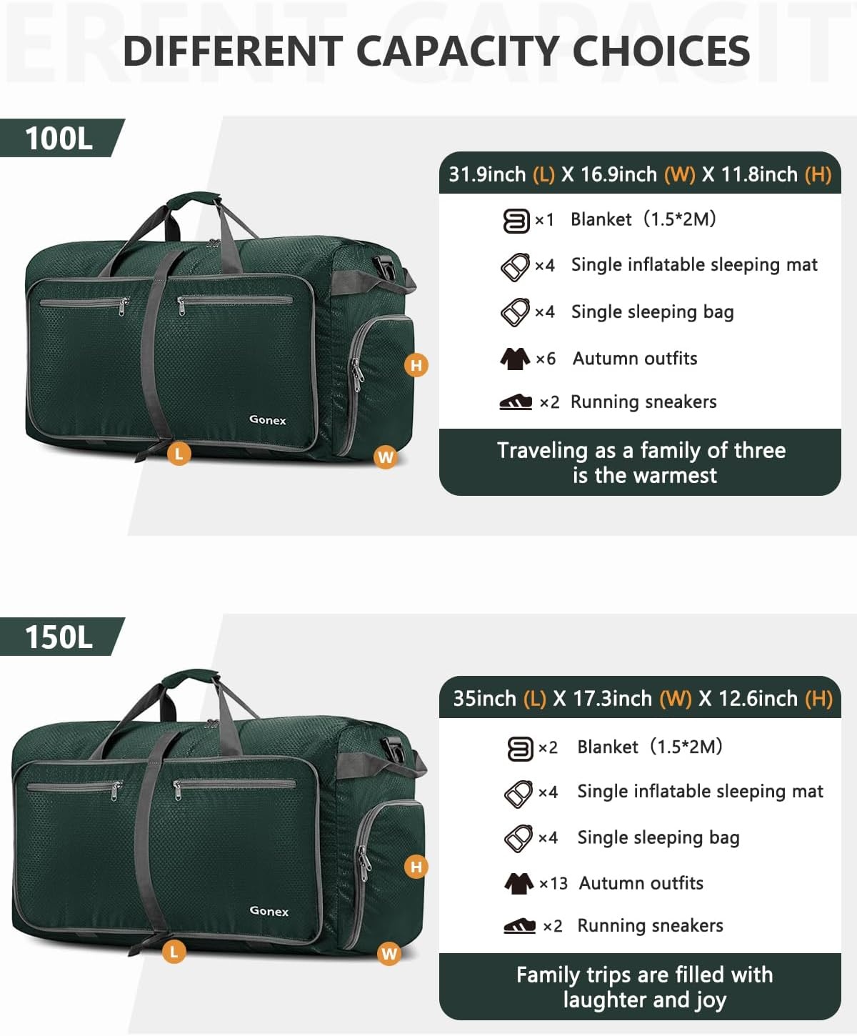 image:imageGonex Large Foldable Travel Duffle Bag with Shoes Compartment Packable Lightweight Water Repellent Duffel Bag for Camping Gym Weekender BagDark Green