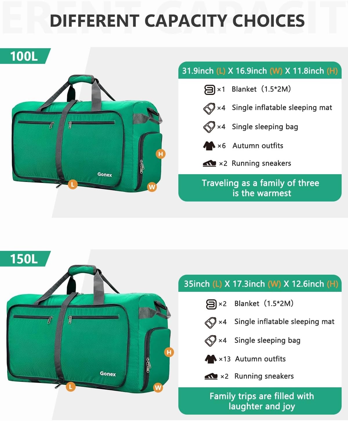 image:imageGonex Large Foldable Travel Duffle Bag with Shoes Compartment Packable Lightweight Water Repellent Duffel Bag for Camping Gym Weekender BagMint Green
