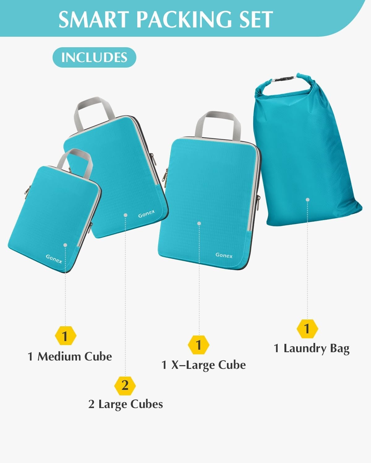 image:imageGonex 10 Set Compression Packing Cubes Expandable Storage Travel Bags for Suitcase Luggage Organizers with Hanging Toiletry Bag Laundry Bag Shoe Bag Accessories Bag Blue5Blue