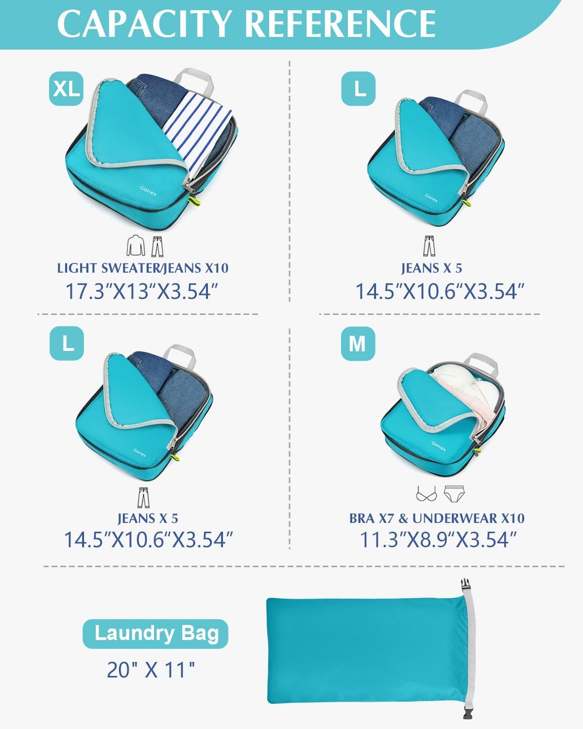 image:imageGonex 10 Set Compression Packing Cubes Expandable Storage Travel Bags for Suitcase Luggage Organizers with Hanging Toiletry Bag Laundry Bag Shoe Bag Accessories Bag Blue5Blue