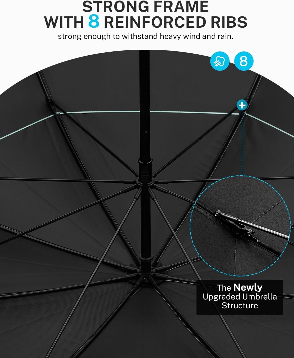 image:imageGonex 5462687280 Inch Extra Large Golf Umbrella Automatic Open Travel Rain Umbrella with Windproof Water Resistant Double Canopy Oversize Vented Umbrellas for 23 Men and UV Protection Multiple ColorsMint Green Black UV Coating