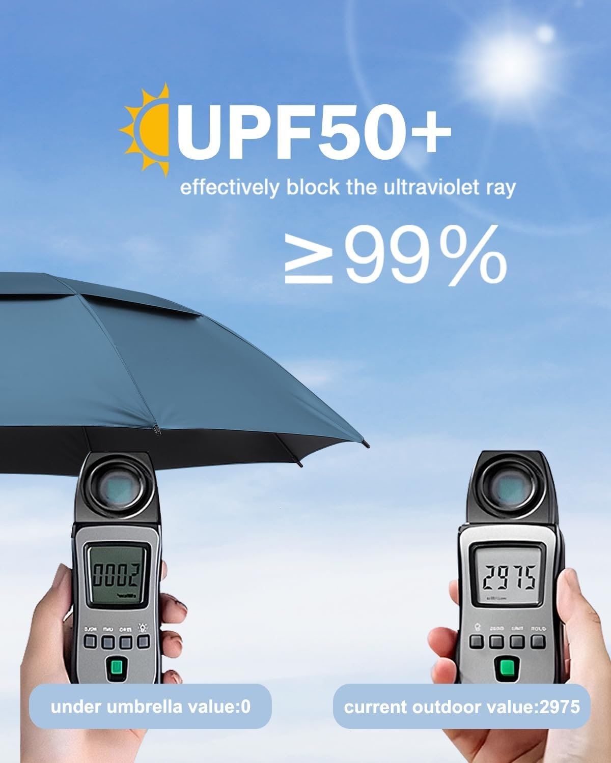 image:imageGonex 5462687280 Inch Extra Large Golf Umbrella Automatic Open Travel Rain Umbrella with Windproof Water Resistant Double Canopy Oversize Vented Umbrellas for 23 Men and UV Protection Multiple ColorsNavy Blue Black UV Coating