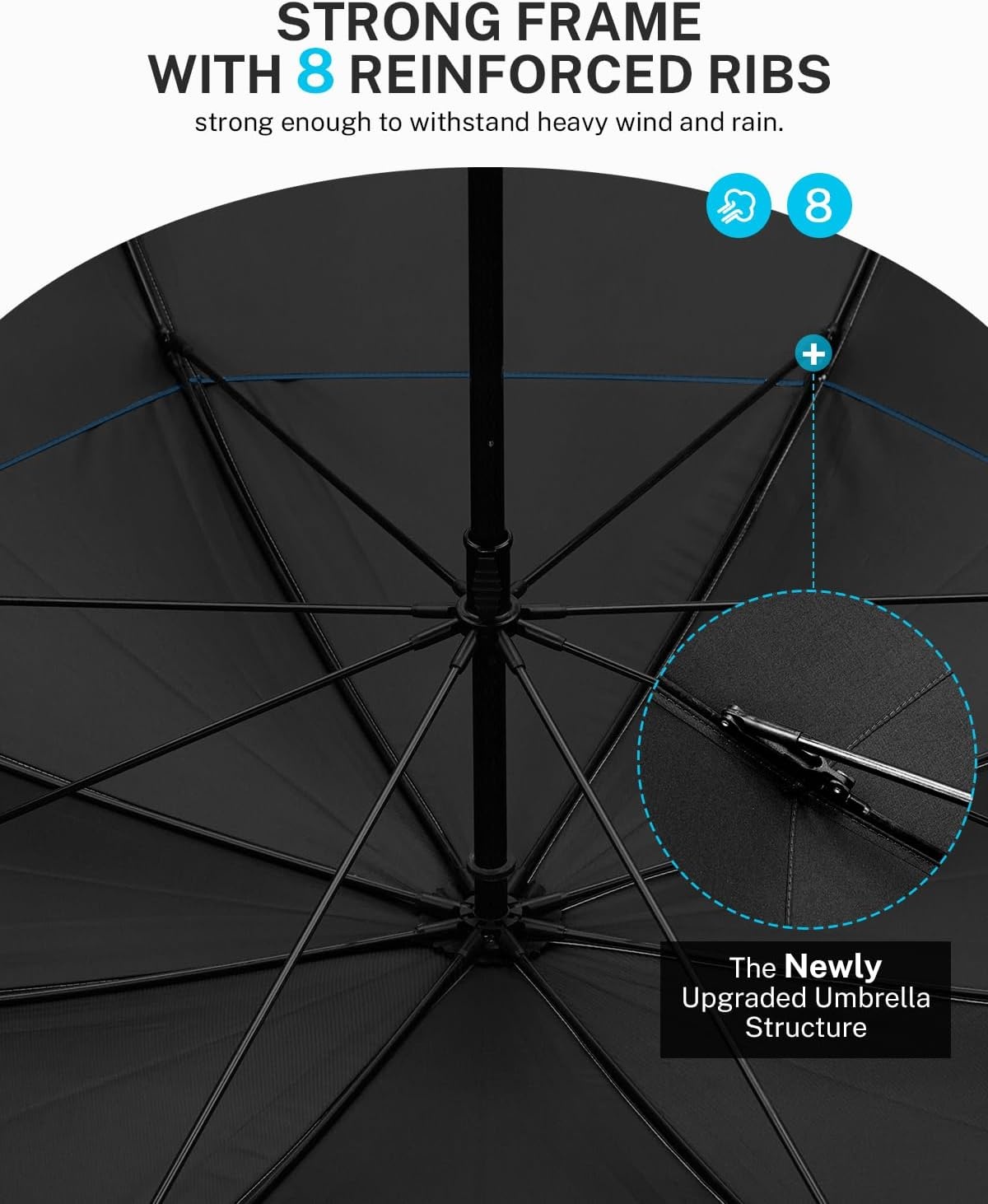 image:imageGonex 5462687280 Inch Extra Large Golf Umbrella Automatic Open Travel Rain Umbrella with Windproof Water Resistant Double Canopy Oversize Vented Umbrellas for 23 Men and UV Protection Multiple ColorsNavy Blue Black UV Coating