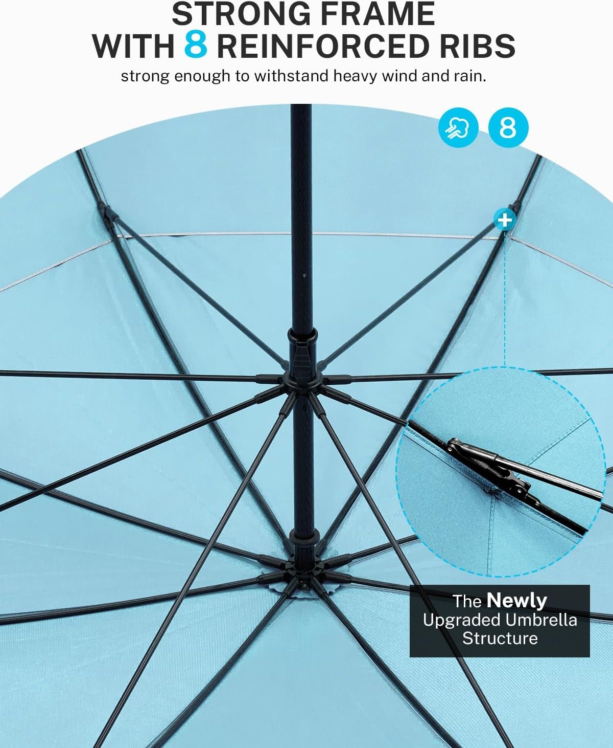 image:imageGonex 5462687280 Inch Extra Large Golf Umbrella Automatic Open Travel Rain Umbrella with Windproof Water Resistant Double Canopy Oversize Vented Umbrellas for 23 Men and UV Protection Multiple ColorsSilverLake Blue