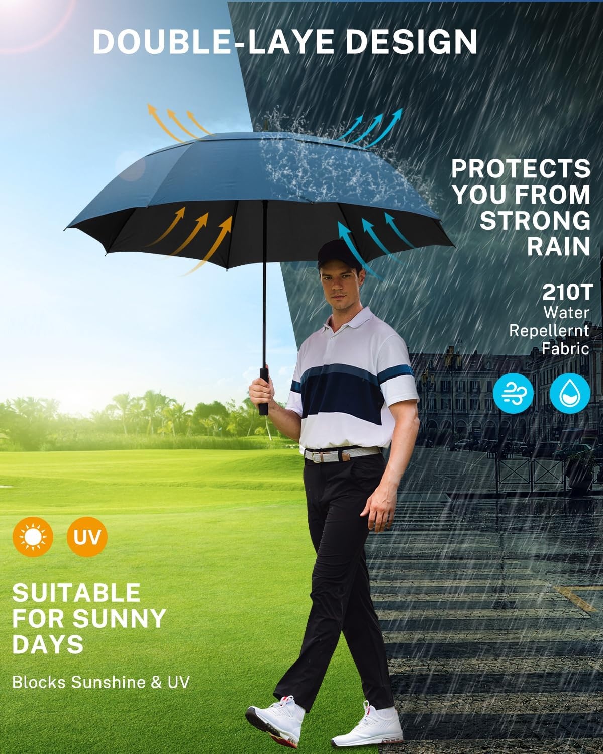 image:imageGonex 5462687280 Inch Extra Large Golf Umbrella Automatic Open Travel Rain Umbrella with Windproof Water Resistant Double Canopy Oversize Vented Umbrellas for 23 Men and UV Protection Multiple ColorsNavy Blue Black UV Coating