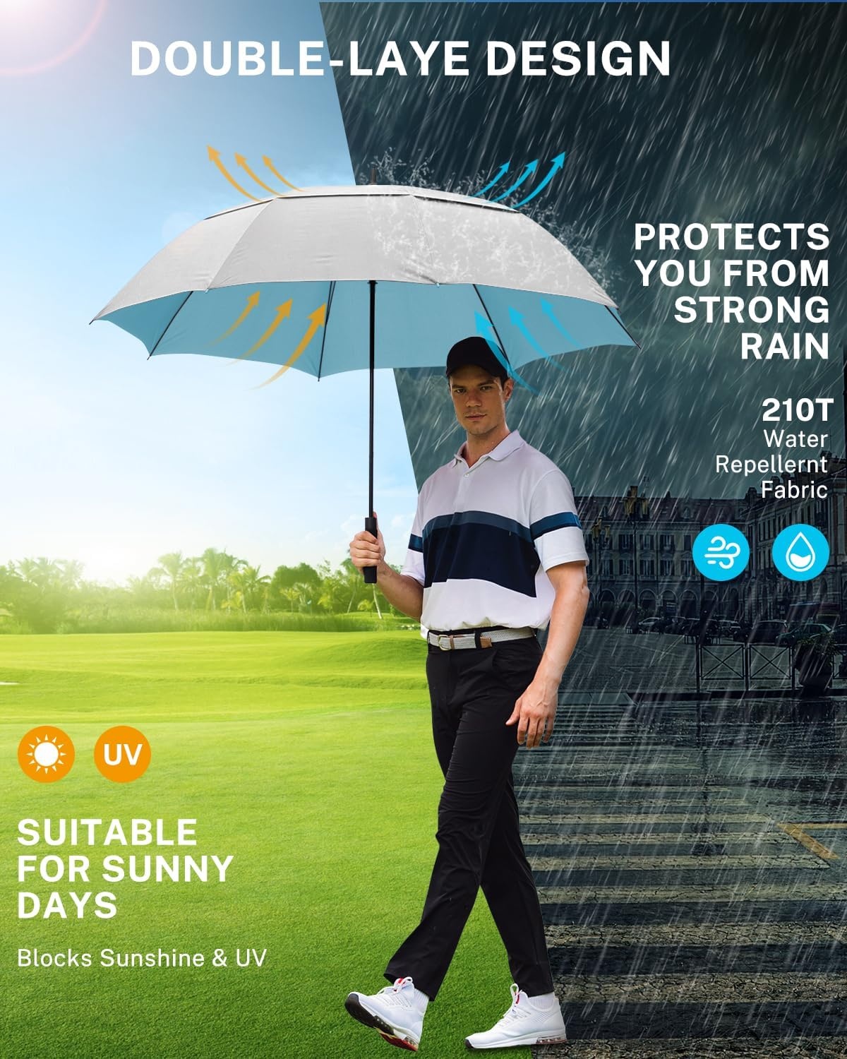image:imageGonex 5462687280 Inch Extra Large Golf Umbrella Automatic Open Travel Rain Umbrella with Windproof Water Resistant Double Canopy Oversize Vented Umbrellas for 23 Men and UV Protection Multiple ColorsSilverLake Blue