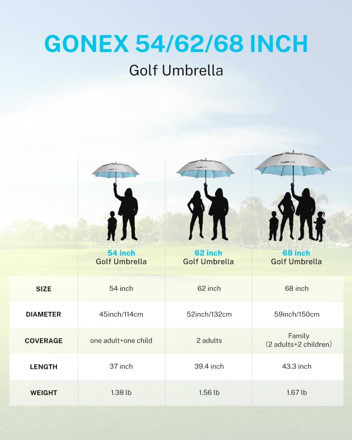 image:imageGonex 5462687280 Inch Extra Large Golf Umbrella Automatic Open Travel Rain Umbrella with Windproof Water Resistant Double Canopy Oversize Vented Umbrellas for 23 Men and UV Protection Multiple ColorsSilverLake Blue