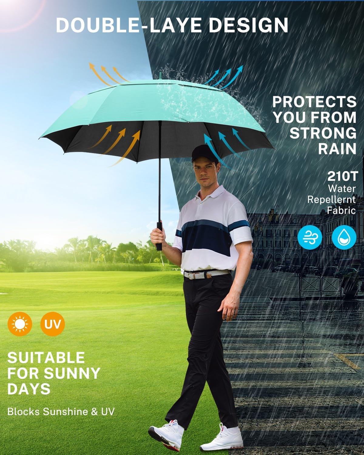 image:imageGonex 5462687280 Inch Extra Large Golf Umbrella Automatic Open Travel Rain Umbrella with Windproof Water Resistant Double Canopy Oversize Vented Umbrellas for 23 Men and UV Protection Multiple ColorsMint Green Black UV Coating