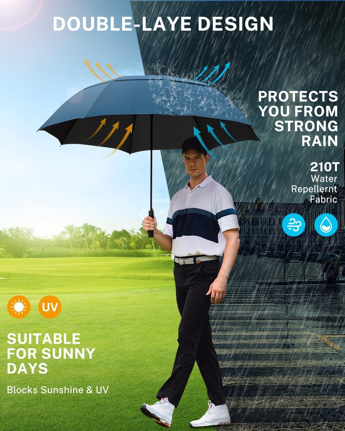 image:imageGonex 5462687280 Inch Extra Large Golf Umbrella Automatic Open Travel Rain Umbrella with Windproof Water Resistant Double Canopy Oversize Vented Umbrellas for 23 Men and UV Protection Multiple ColorsNavy Blue Black UV Coating