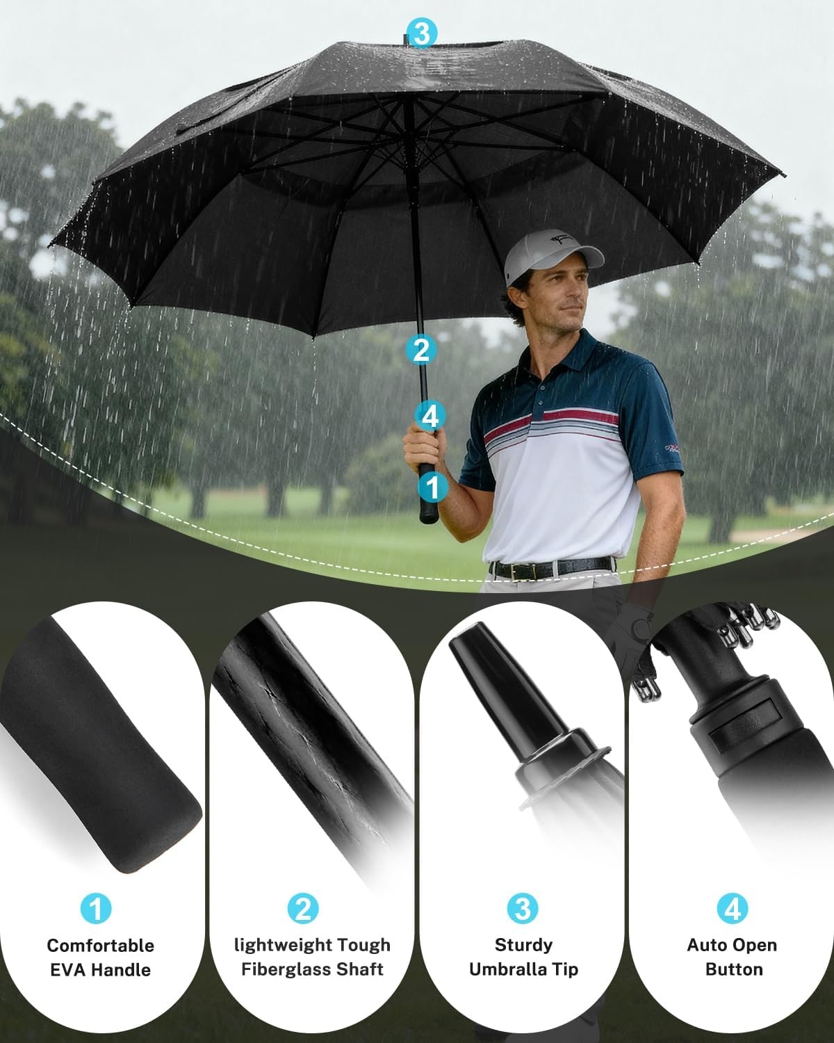 image:imageGonex Windproof Doubleribs Golf Umbrella 6872 inch Auto Open Strong 2x8 Ribs Extra Large Double Vented Canopy Waterproof Rain Umbrella with Comfortable Handle Oversized Sun Umbrella for 24 MenWomen and UV ProtectionBlack