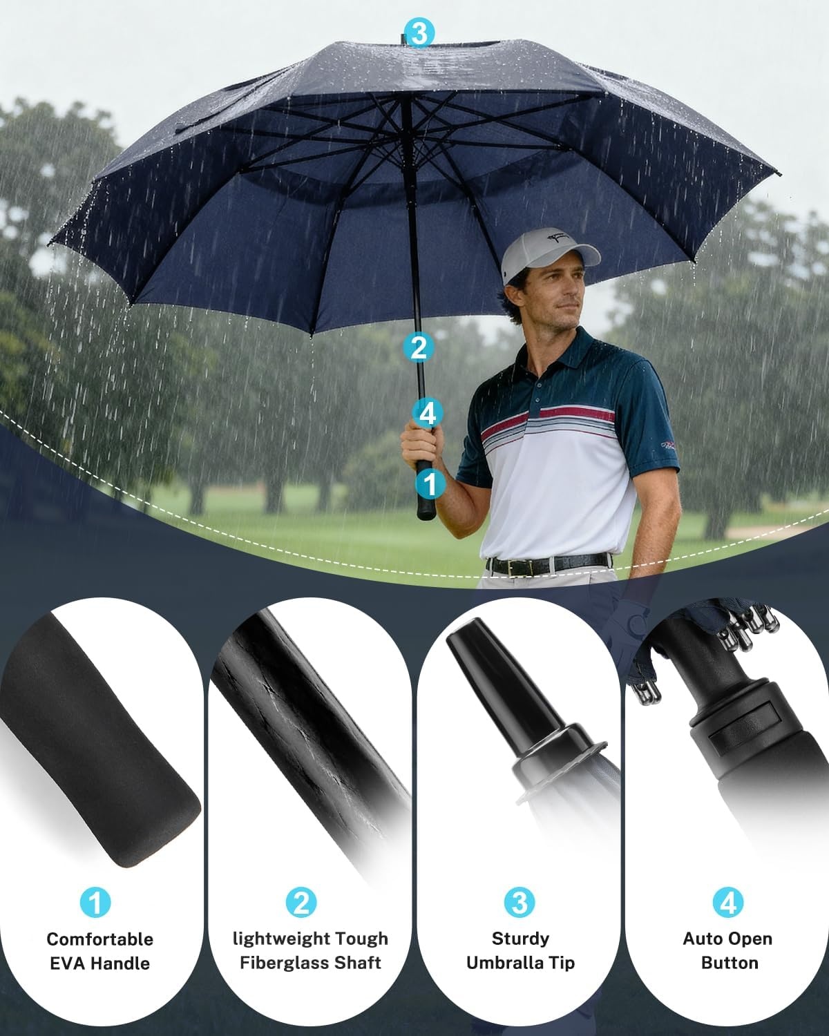 image:imageGonex Windproof Doubleribs Golf Umbrella 6872 inch Auto Open Strong 2x8 Ribs Extra Large Double Vented Canopy Waterproof Rain Umbrella with Comfortable Handle Oversized Sun Umbrella for 24 MenWomen and UV ProtectionNavy Blue