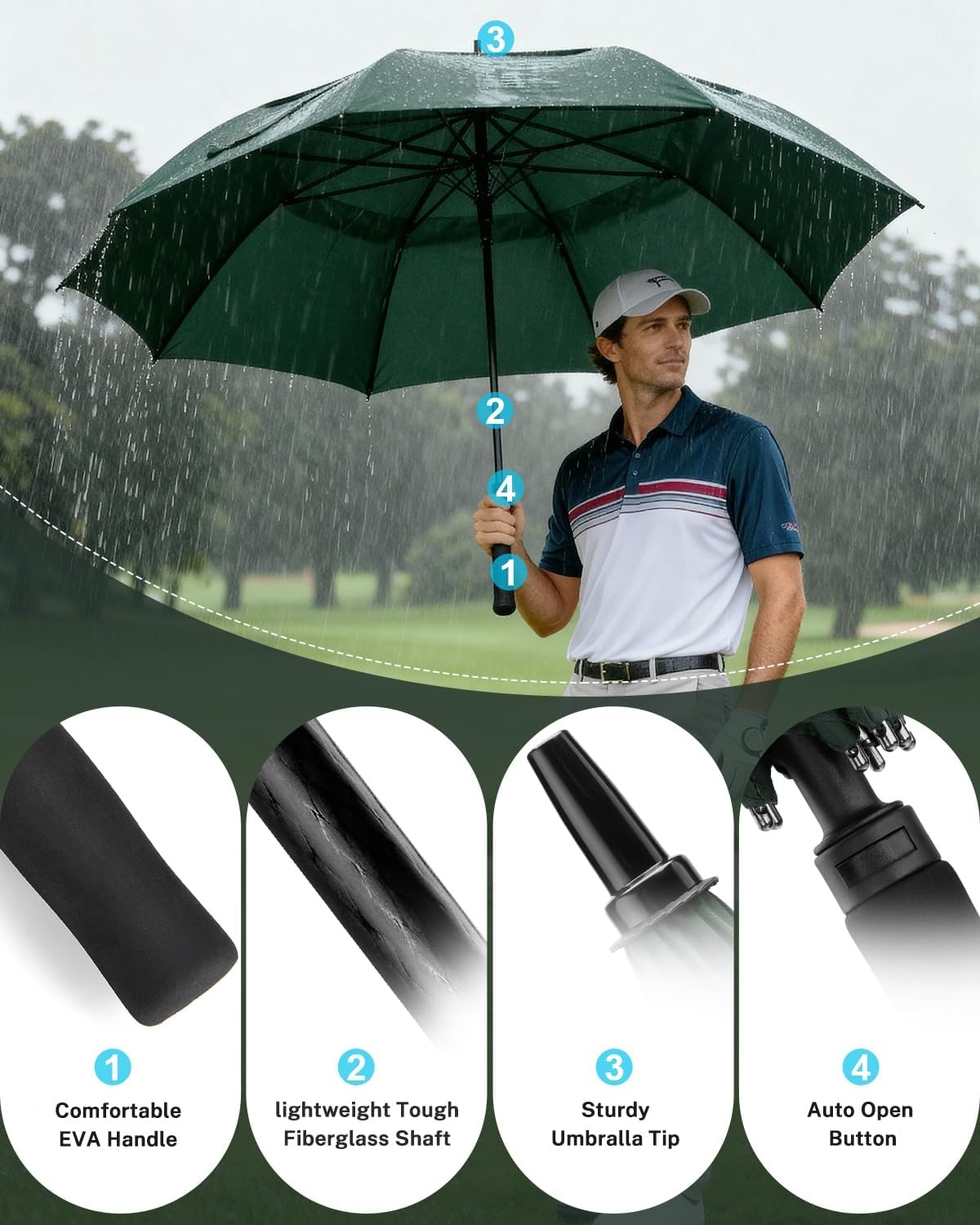 image:imageGonex Windproof Doubleribs Golf Umbrella 6872 inch Auto Open Strong 2x8 Ribs Extra Large Double Vented Canopy Waterproof Rain Umbrella with Comfortable Handle Oversized Sun Umbrella for 24 MenWomen and UV ProtectionDark Green